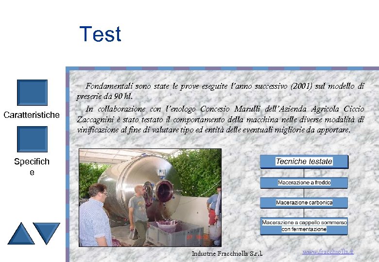 Test Caratteristiche Fondamentali sono state le prove eseguite l’anno successivo (2001) sul modello di