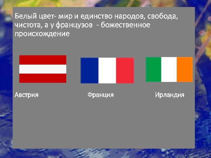 Интересные факты о государственных флагах проект