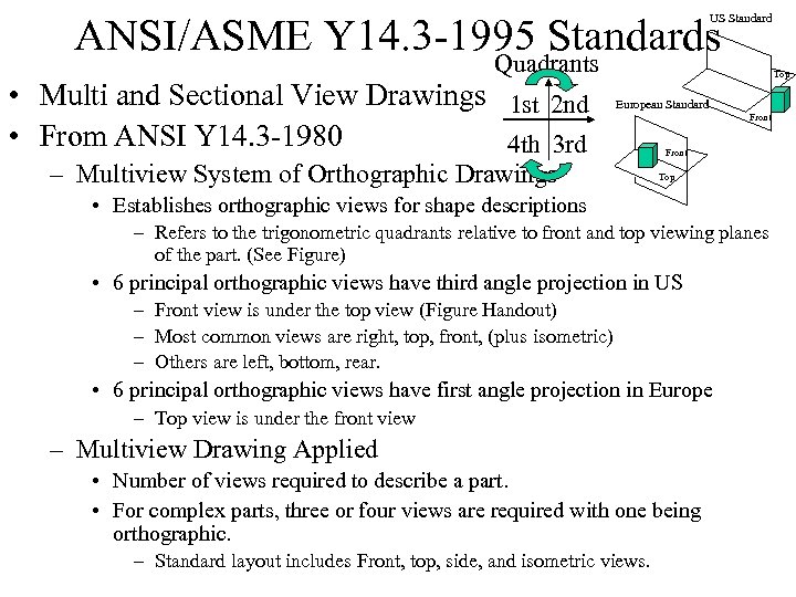 ANSI/ASME Y 14. 3 -1995 Standards Quadrants US Standard • Multi and Sectional View