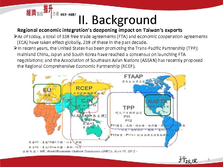  II. Background Regional economic integration’s deepening impact on Taiwan’s exports ØAs of today,