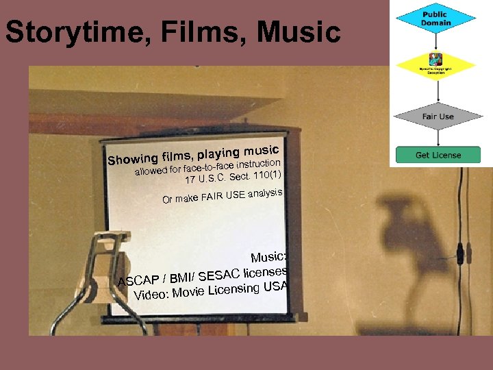 Storytime, Films, Music ying music owing films, pla-face instruction Sh -to allowed for face