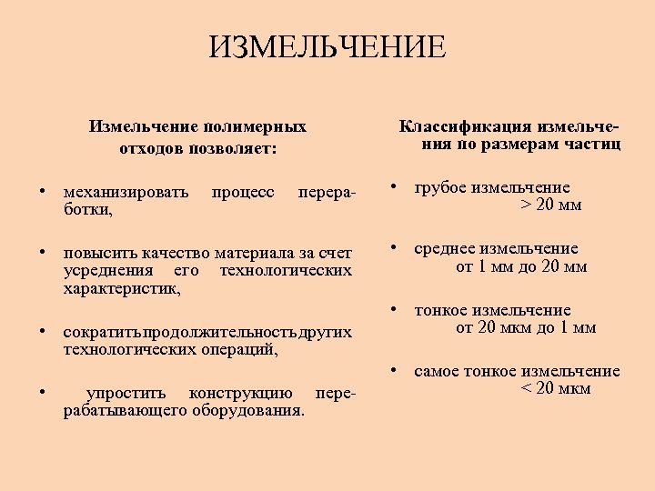 ИЗМЕЛЬЧЕНИЕ Измельчение полимерных отходов позволяет: • механизировать процесс переработки, • повысить качество материала за