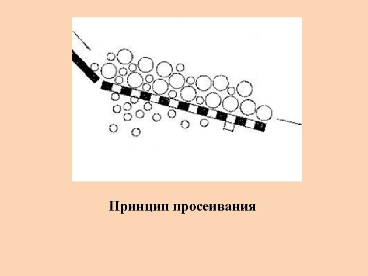Принцип просеивания 