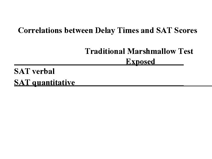 Correlations between Delay Times and SAT Scores Traditional Marshmallow Test Exposed SAT verbal SAT