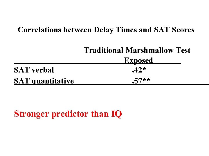 Correlations between Delay Times and SAT Scores SAT verbal SAT quantitative Traditional Marshmallow Test