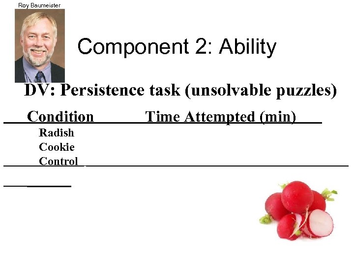 Roy Baumeister Component 2: Ability DV: Persistence task (unsolvable puzzles) Condition Radish Cookie Control