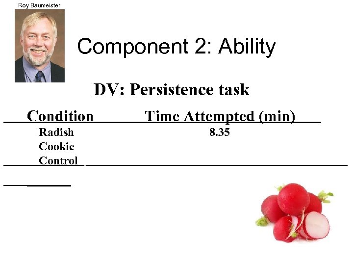 Roy Baumeister Component 2: Ability DV: Persistence task Condition Time Attempted (min) Radish Cookie