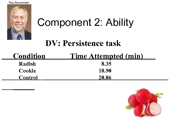 Roy Baumeister Component 2: Ability DV: Persistence task Condition Time Attempted (min) Radish Cookie