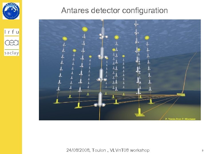 Antares detector configuration 24/08/2008, Toulon , VLVn. T 08 workshop 3 