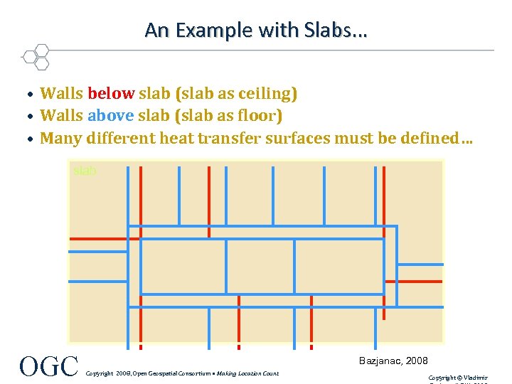 An Example with Slabs… • Walls below slab (slab as ceiling) • Walls above