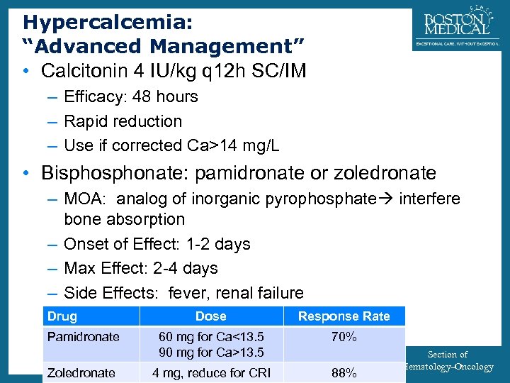Hypercalcemia: “Advanced Management” • Calcitonin 4 IU/kg q 12 h SC/IM 31 – Efficacy: