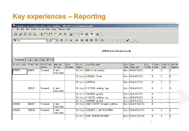 Key experiences – Reporting 