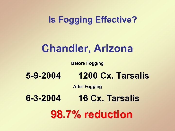 Is Fogging Effective? Chandler, Arizona Before Fogging 5 -9 -2004 1200 Cx. Tarsalis After