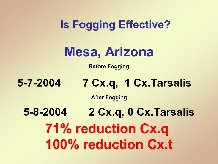 Is Fogging Effective? Mesa, Arizona Before Fogging 5 -7 -2004 7 Cx. q, 1