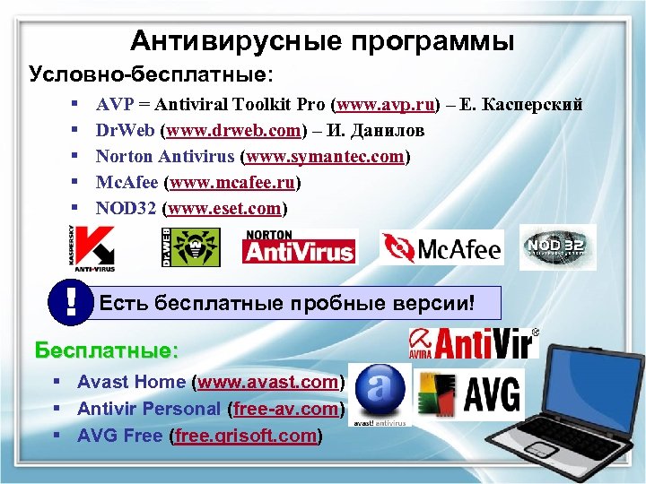 Условно бесплатные программы. Условно бесплатные антивирусные программы. Антивирусные программы AVP. Условно бесплатные программы антивирус. Программы относящиеся к антивирусным программам.