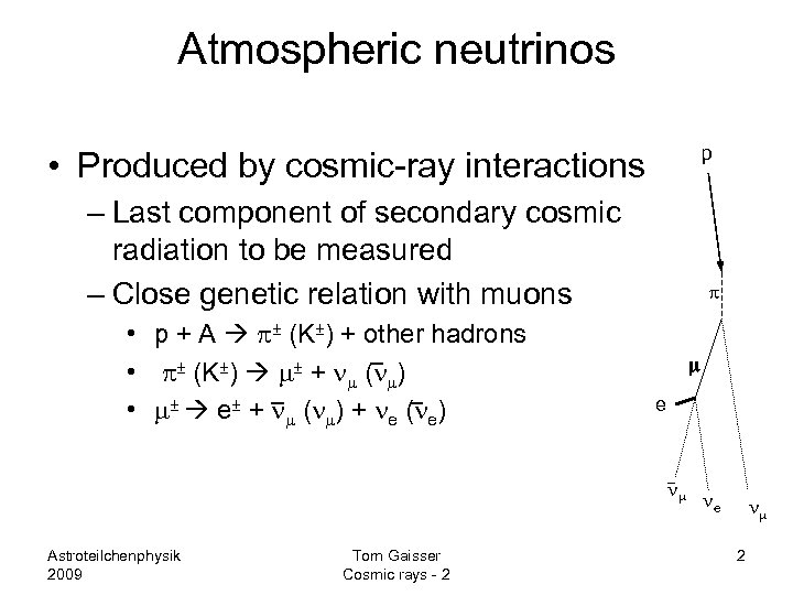Atmospheric neutrinos p • Produced by cosmic-ray interactions – Last component of secondary cosmic