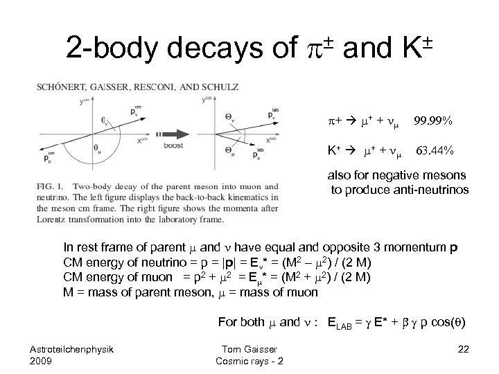 2 -body decays of p± and K± p+ m+ + nm 99. 99% K