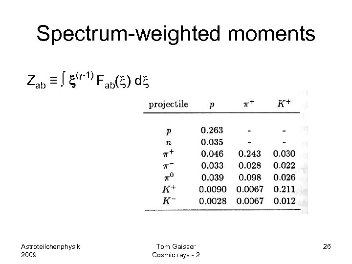 Spectrum-weighted moments Zab ≡ ∫ x (g-1) Astroteilchenphysik 2009 Fab(x) dx Tom Gaisser Cosmic