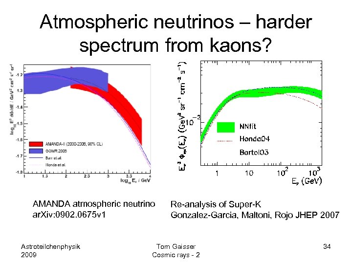 Atmospheric neutrinos – harder spectrum from kaons? AMANDA atmospheric neutrino ar. Xiv: 0902. 0675