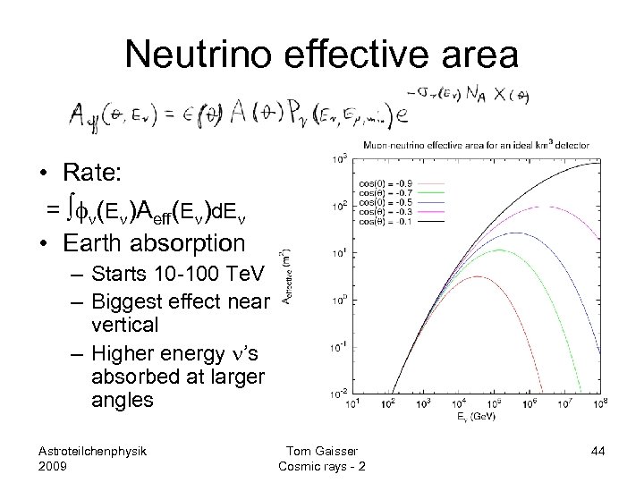 Neutrino effective area • Rate: = ∫fn(En)Aeff(En)d. En • Earth absorption – Starts 10