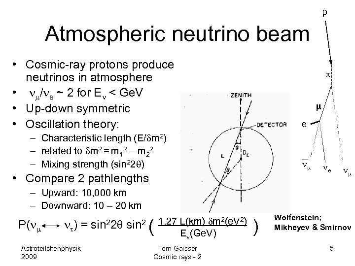 p Atmospheric neutrino beam • Cosmic-ray protons produce neutrinos in atmosphere • nm/ne ~