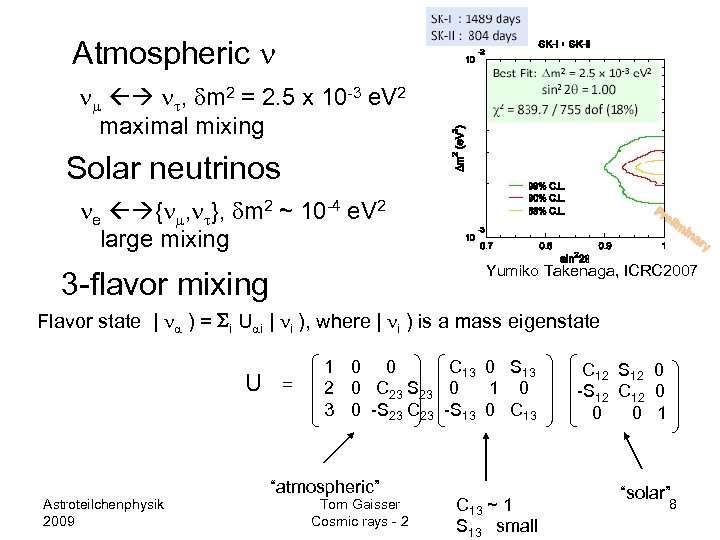 Atmospheric n nm nt, dm 2 = 2. 5 x 10 -3 e. V