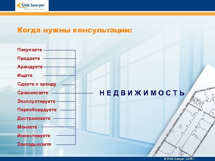 Когда нужны консультации: Покупаете Продаете Арендуете Ищете Сдаете в аренду Сравниваете НЕДВИЖИМОСТЬ Эксплуатируете Переоборудуете
