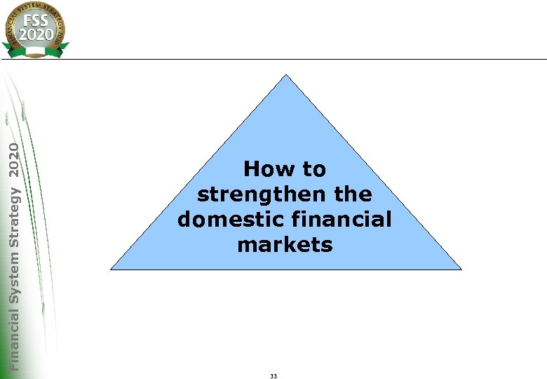 Financial System Strategy 2020 How to strengthen the domestic financial markets 33 