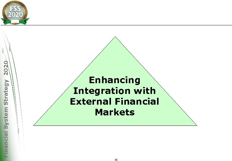 Financial System Strategy 2020 Enhancing Integration with External Financial Markets 35 