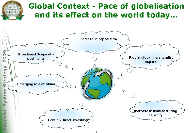 Global Context - Pace of globalisation and its effect on the world today. .