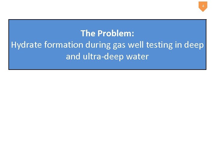 4 The Problem: Hydrate formation during gas well testing in deep and ultra-deep water