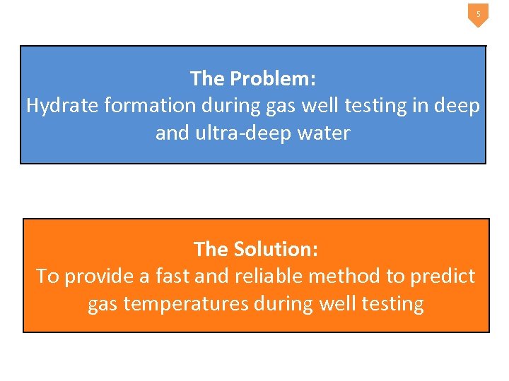 5 The Problem: Hydrate formation during gas well testing in deep and ultra-deep water