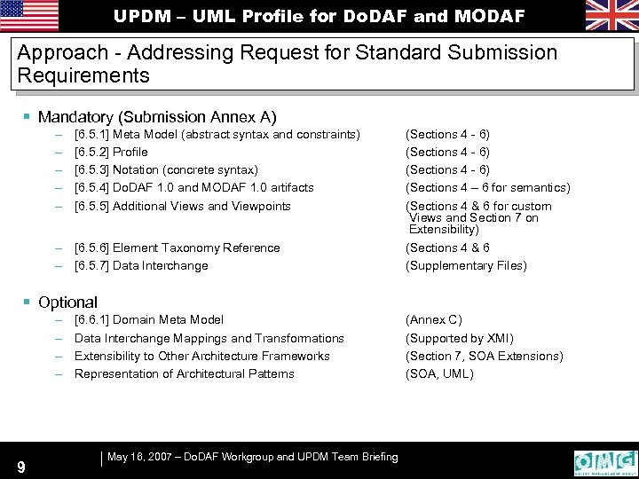 UPDM – UML Profile for Do. DAF and MODAF Approach - Addressing Request for