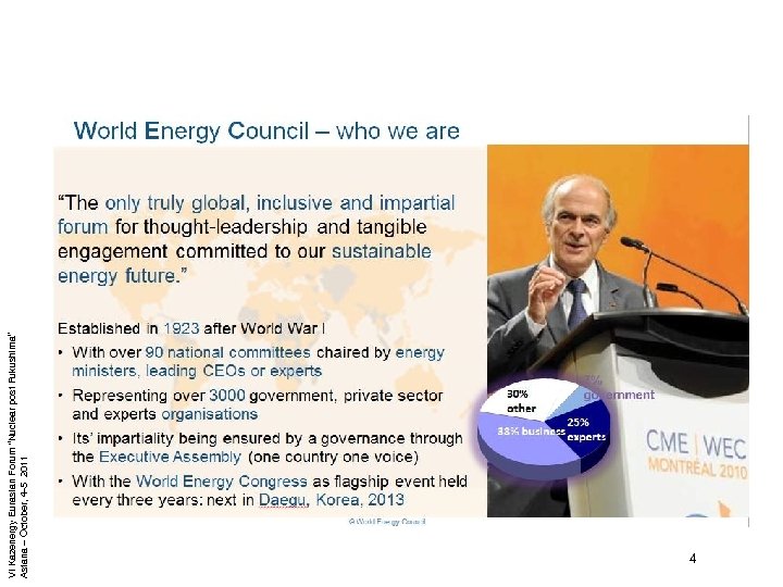VI Kazenergy Eurasian Forum “Nuclear post Fukushima” Astana – October, 4 -5 2011 4