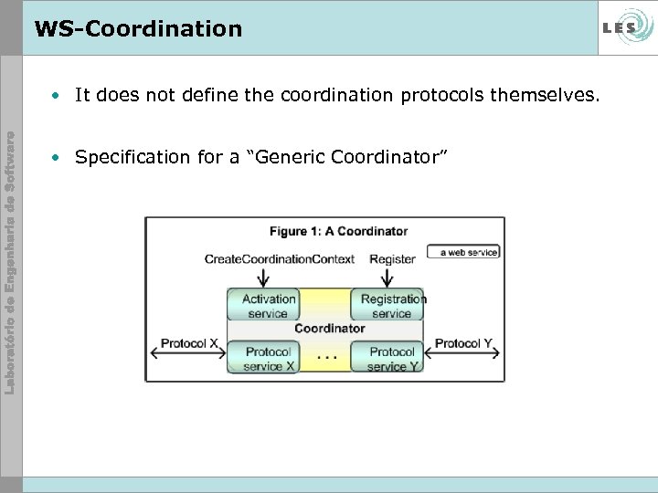 WS-Coordination • It does not define the coordination protocols themselves. • Specification for a