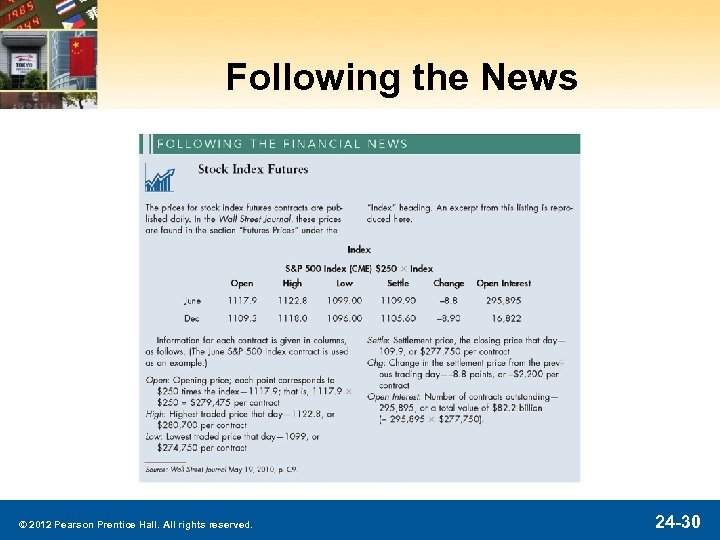 Following the News © 2012 Pearson Prentice Hall. All rights reserved. 24 -30 