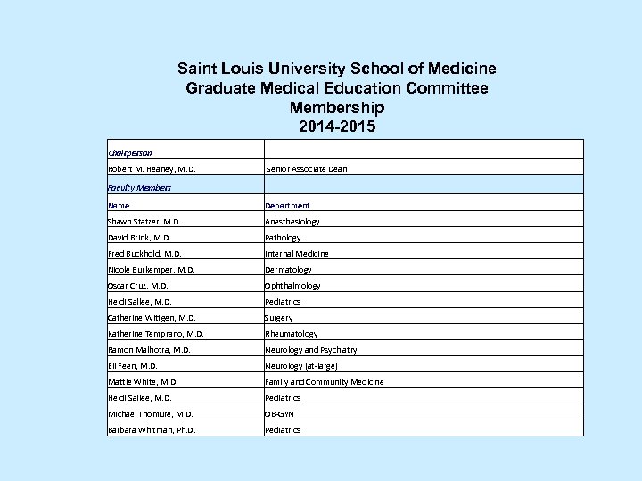 Saint Louis University School of Medicine Graduate Medical Education Committee Membership 2014 -2015 Chairperson