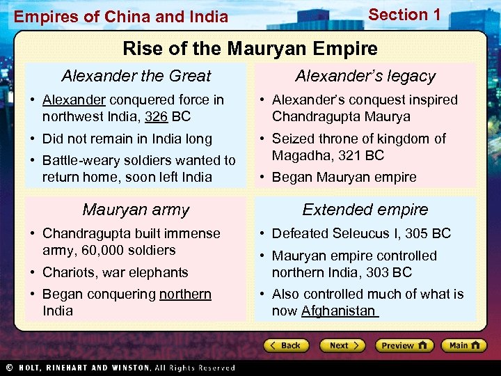 Empires of China and India Section 1 Rise of the Mauryan Empire Alexander the