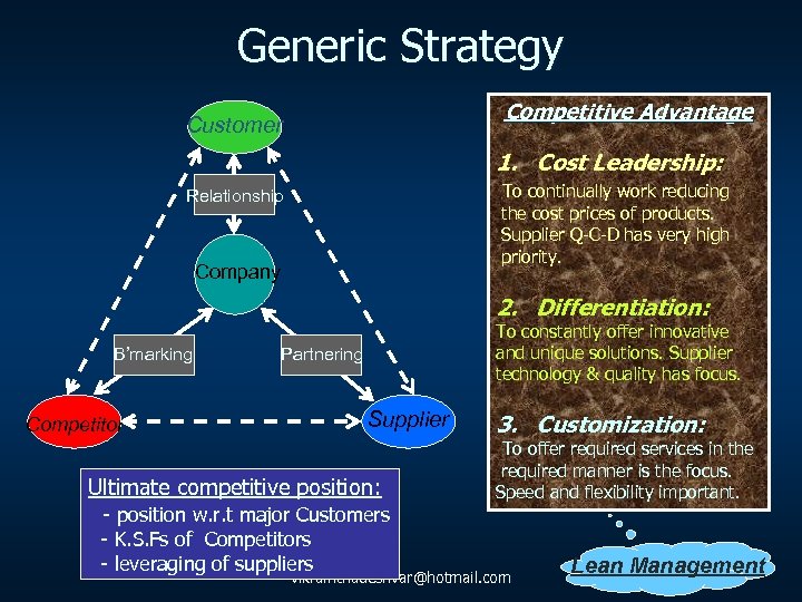 Generic Strategy Competitive Advantage Customer 1. Cost Leadership: To continually work reducing the cost