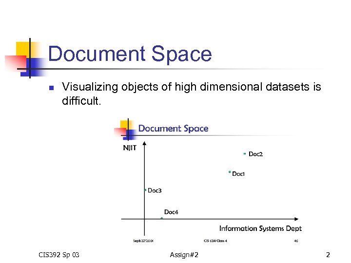 Document Space n Visualizing objects of high dimensional datasets is difficult. CIS 392 Sp