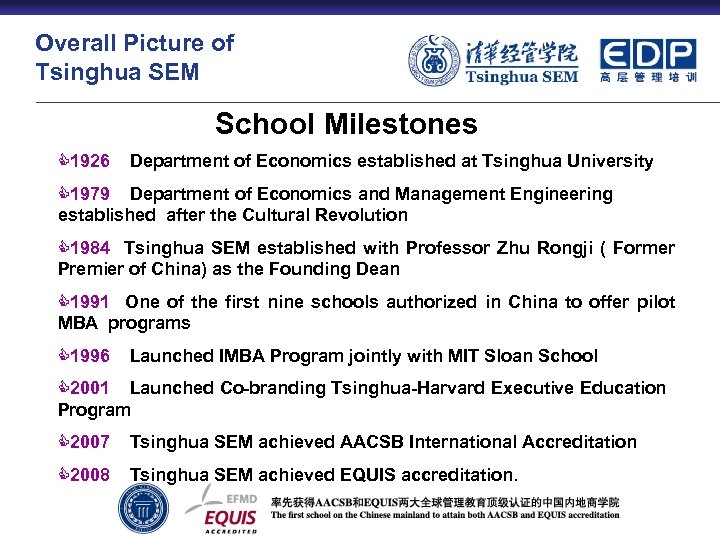 Overall Picture of Tsinghua SEM School Milestones C 1926 Department of Economics established at