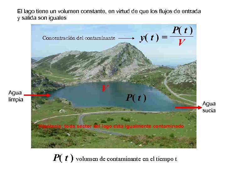 El lago tiene un volumen constante, en virtud de que los flujos de entrada