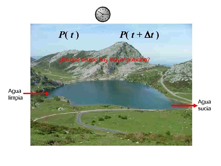 P( t ) P( t + Dt ) ¿En qué tiempo hay mayor polución?