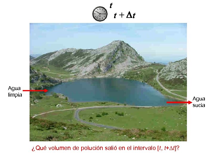 t t + Dt Agua limpia Agua sucia ¿Qué volumen de polución salió en