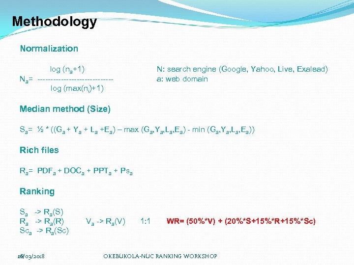Methodology Normalization log (na+1) Na= --------------log (max(ni)+1) N: search engine (Google, Yahoo, Live, Exalead)