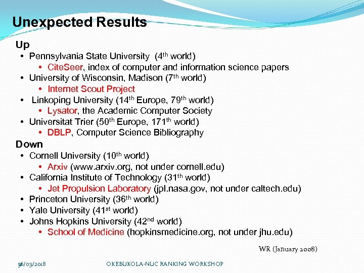 Unexpected Results Up • Pennsylvania State University (4 th world) • Cite. Seer, index