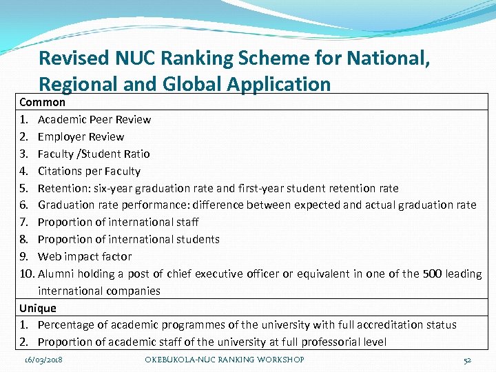 Revised NUC Ranking Scheme for National, Regional and Global Application Common 1. Academic Peer