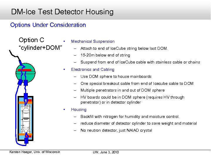 DM-Ice Test Detector Housing Options Under Consideration Option C • “cylinder+DOM” Mechanical Suspension –