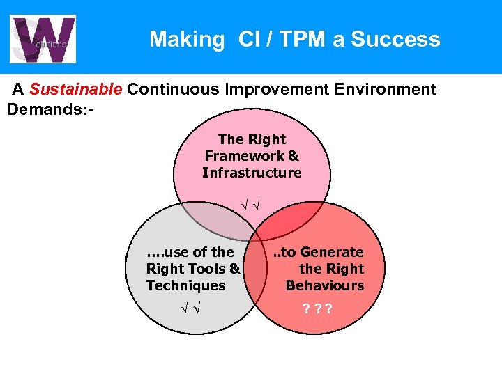 Making CI / TPM a Success A Sustainable Continuous Improvement Environment Demands: The Right