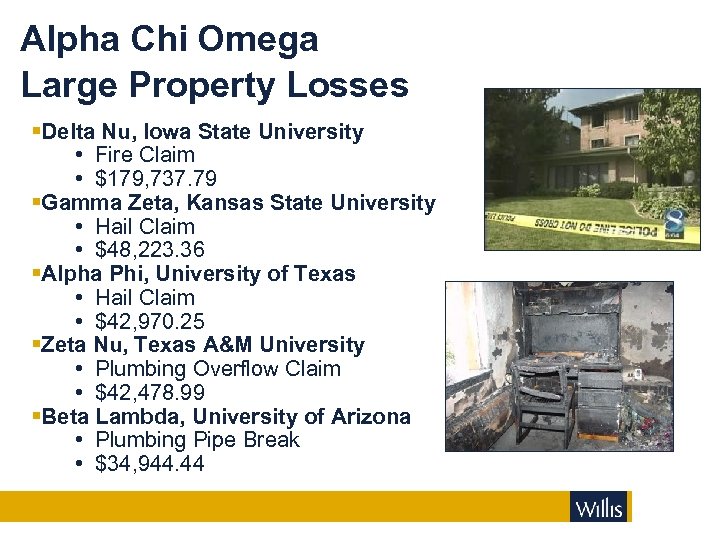 Alpha Chi Omega Large Property Losses §Delta Nu, Iowa State University • Fire Claim